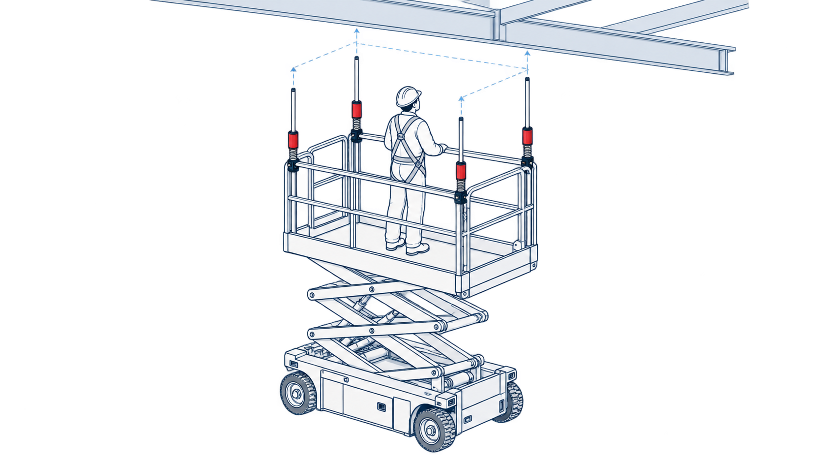 Engineering illustration of CY00A003 anti-entrapment warning bars installed on a mobile elevating work platform
